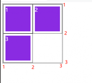 CSS栅格结构不规则元素布局